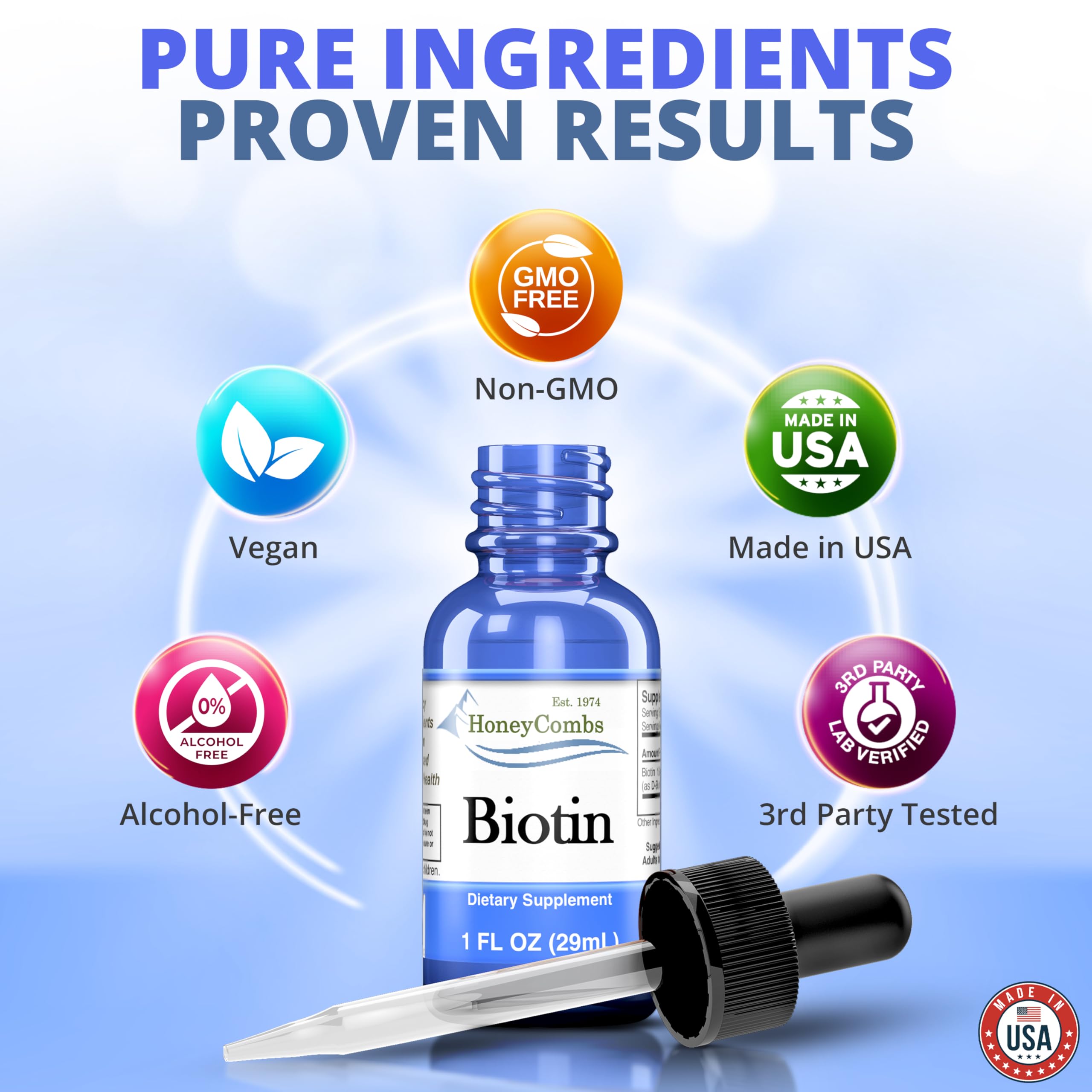 Utilisation quotidienne avec HoneyCombs Biotine pour routine beauté