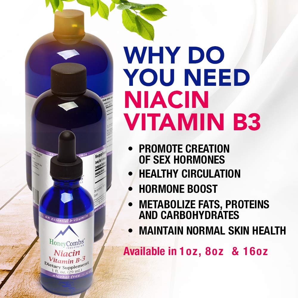 HoneyCombs Niacine gouttes: usage facile en routine quotidienne pour soutenir énergie et peau.