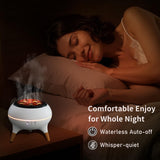 HONEYYEAR diffuseur silencieux pour chambre, diffusion discrète et calme.
