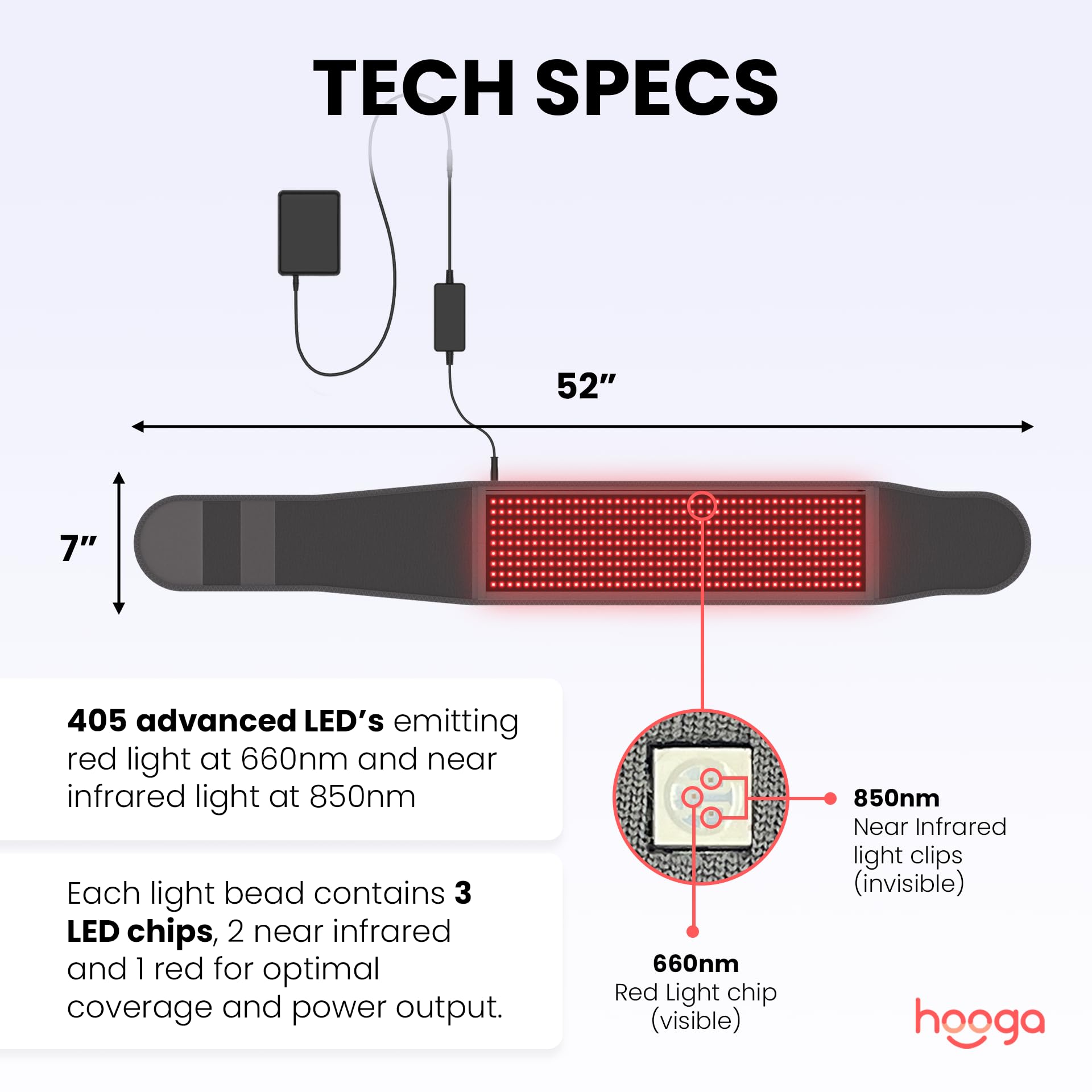 Ceinture Hooga utilisée sur l'épaule pour récupération ciblée et flexibilité d'usage.