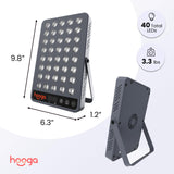 Détail des diodes Hooga HG200 660-850 nm pour revitalisation et énergie à domicile
