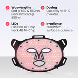Masque Hooga réglable pour ajustement confortable visage et cou