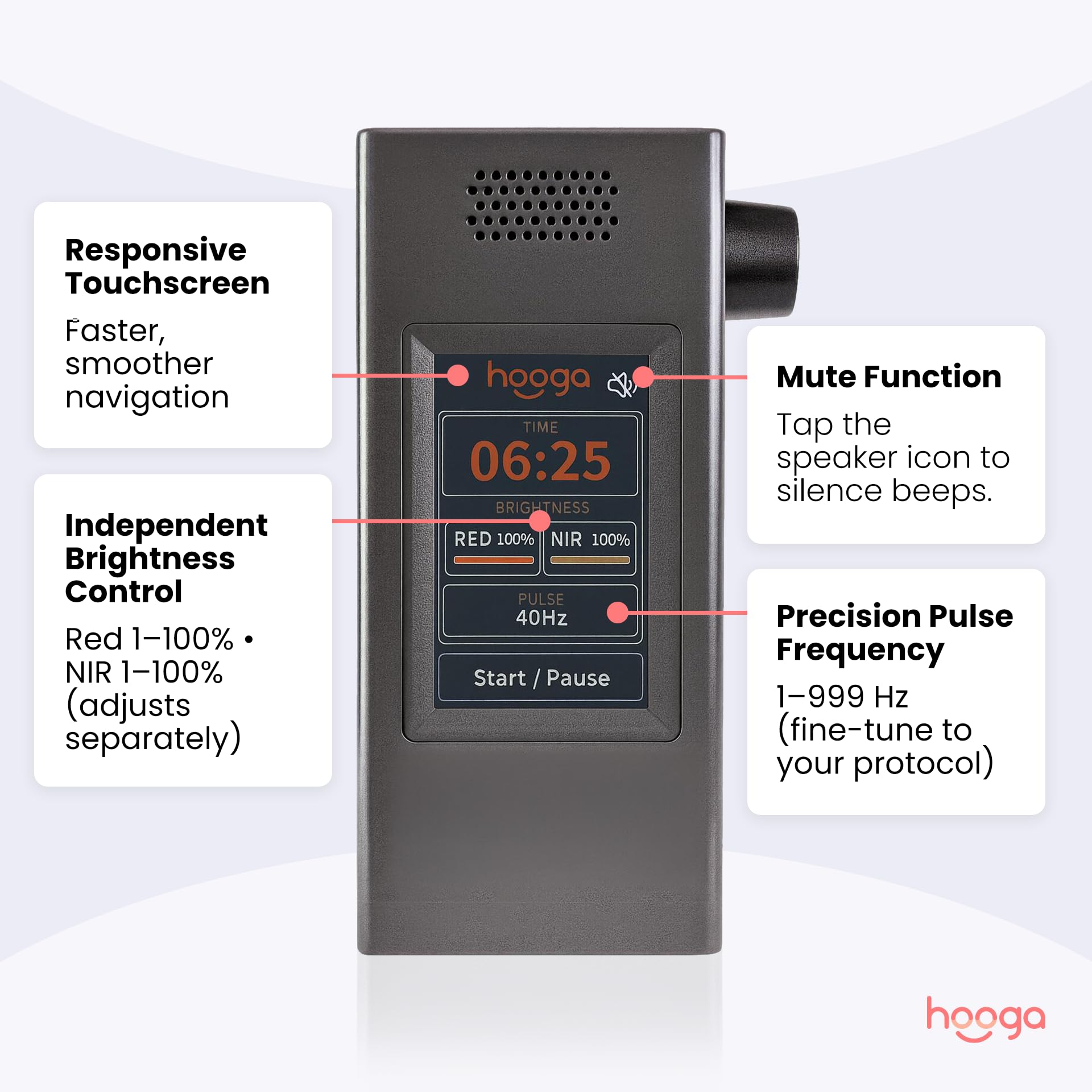 Hooga Ultra360: design portable avec poignée pour l'usage flexible.