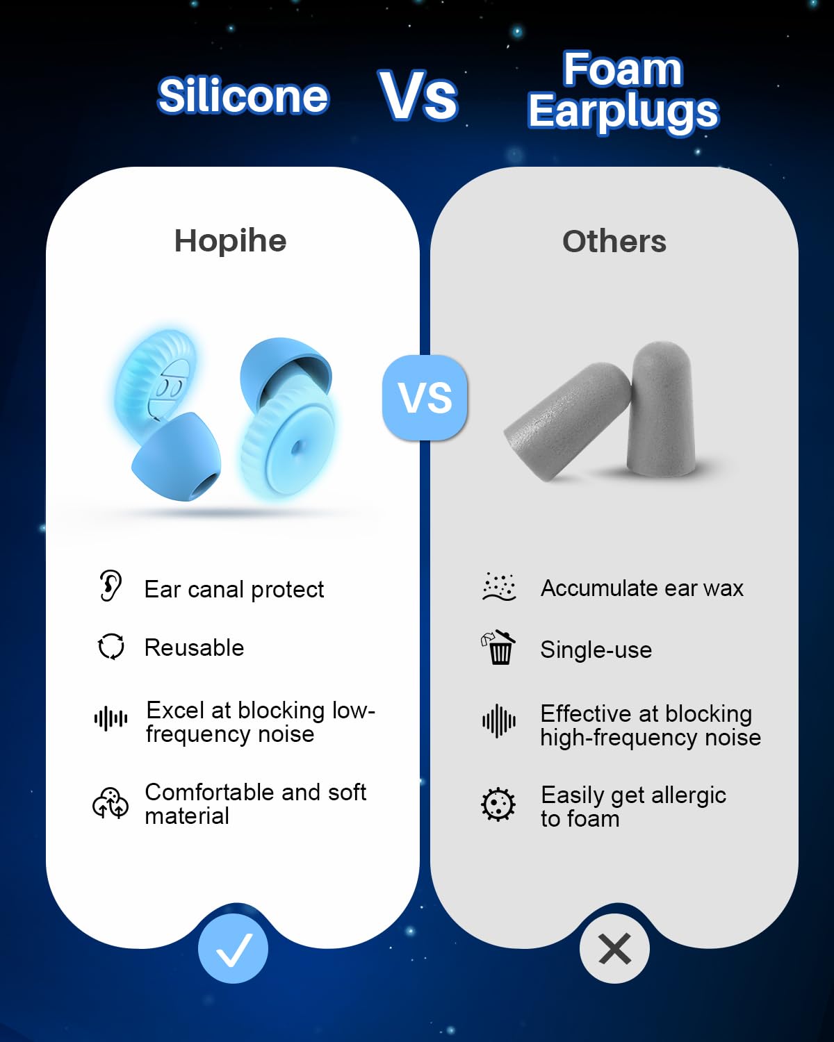 Conçu pour concerts et festivals : Hopihe protège les oreilles dans les événements bruyants