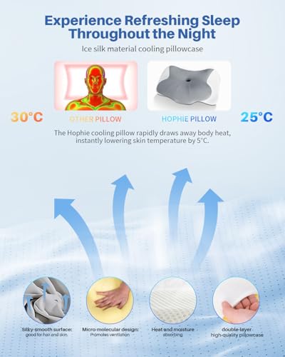 Hopihe oreiller controle-application bruits blancs pour sommeil calme.
