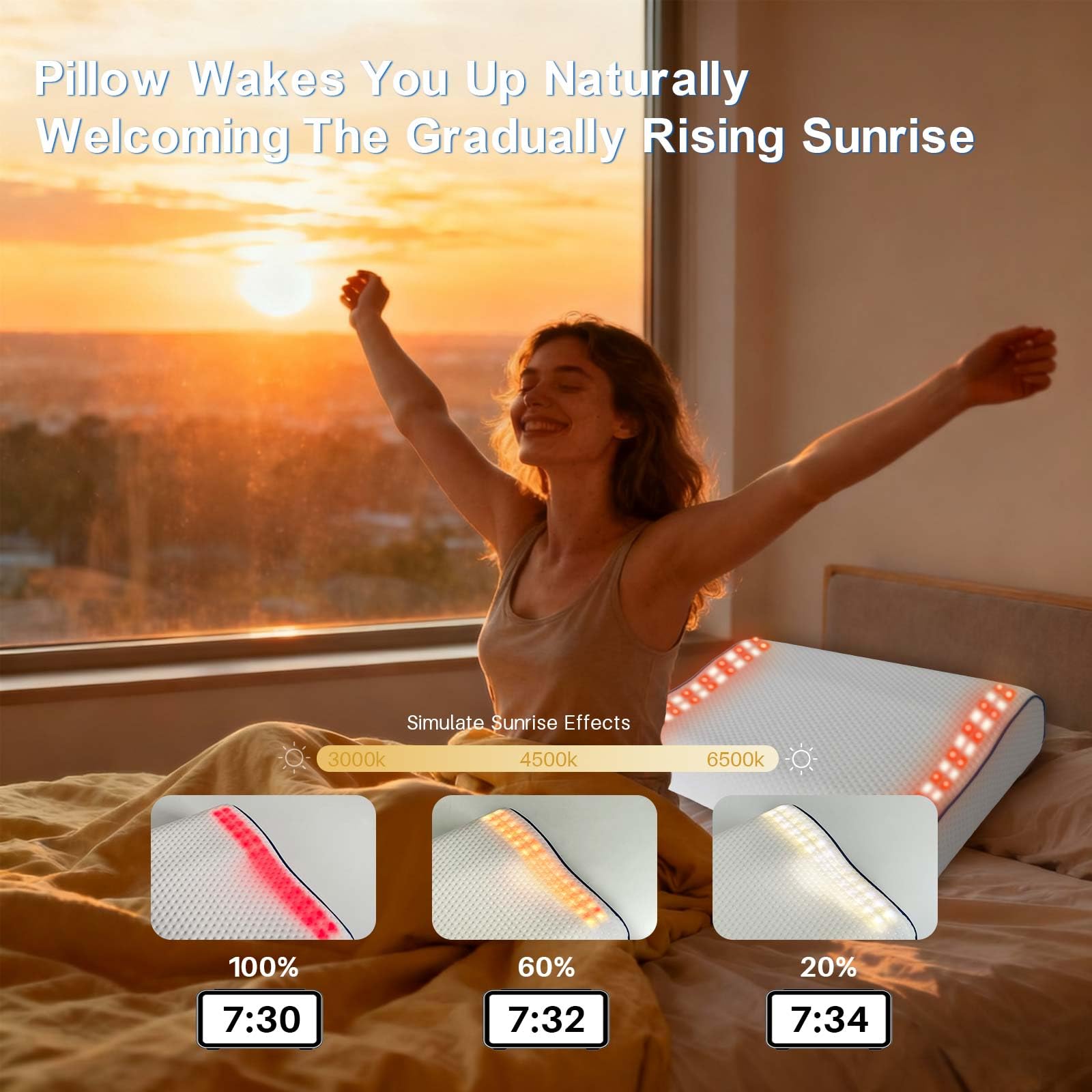Hopihe Sunrise Application Bluetooth: contrôle simple via iOS et Android.