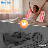 Hopihe Sunrise Bruit Blanc: huit sons pour créer un cadre de sommeil personnel.