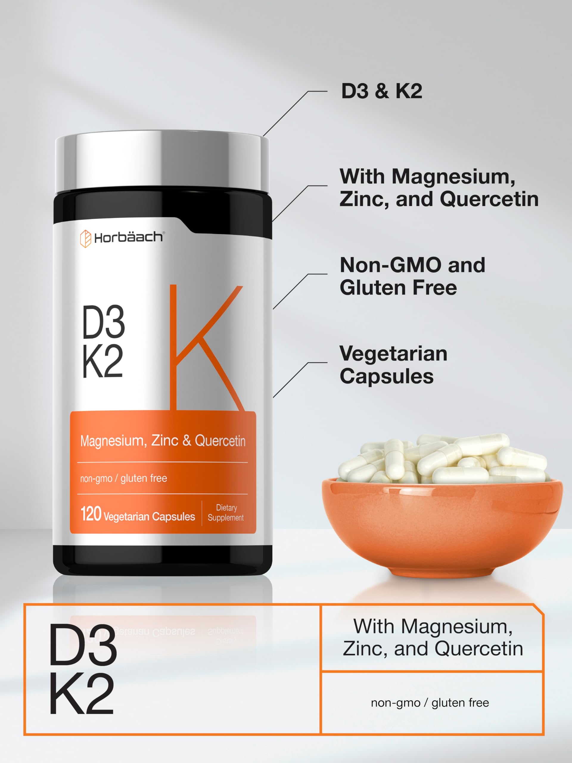 Mélange magnesium zinc quercétine — éléments clés du complexe