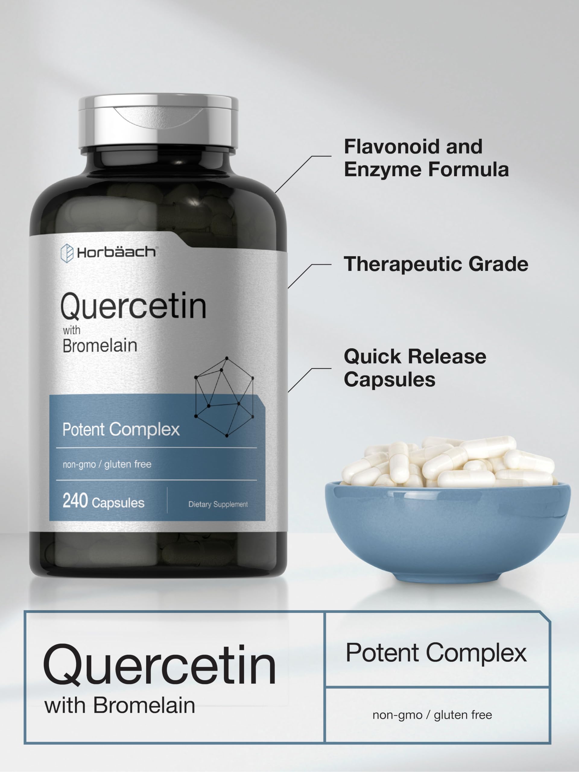 Horbaach Quercétine-Bromélaïne: tests en laboratoire garantissant pureté et qualité