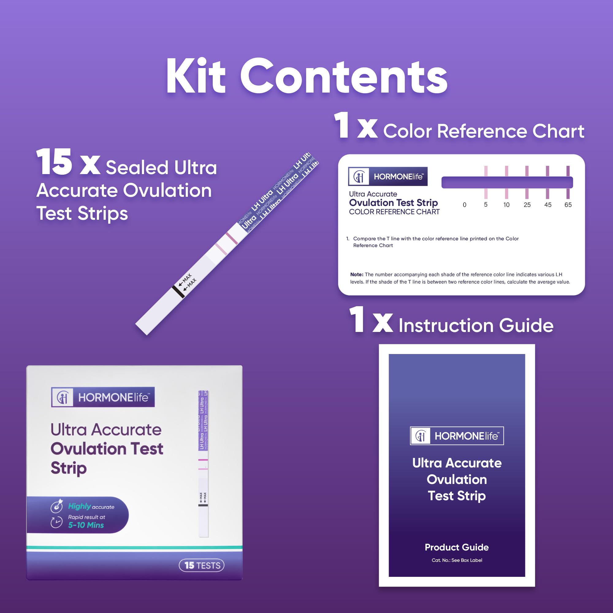 HORMONElife coffret 15 tests LH pratique et discret.