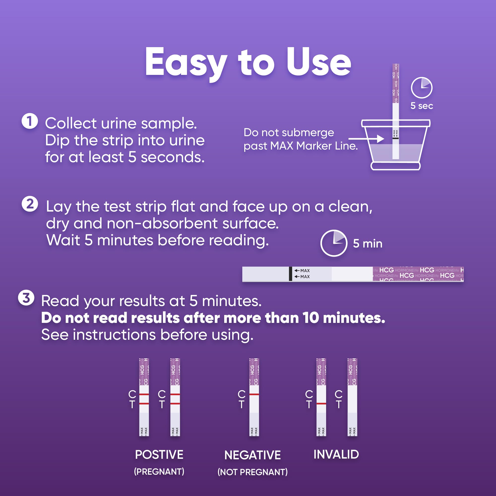 Suivi de progression HCG avec plusieurs tests HORMONElife à domicile.