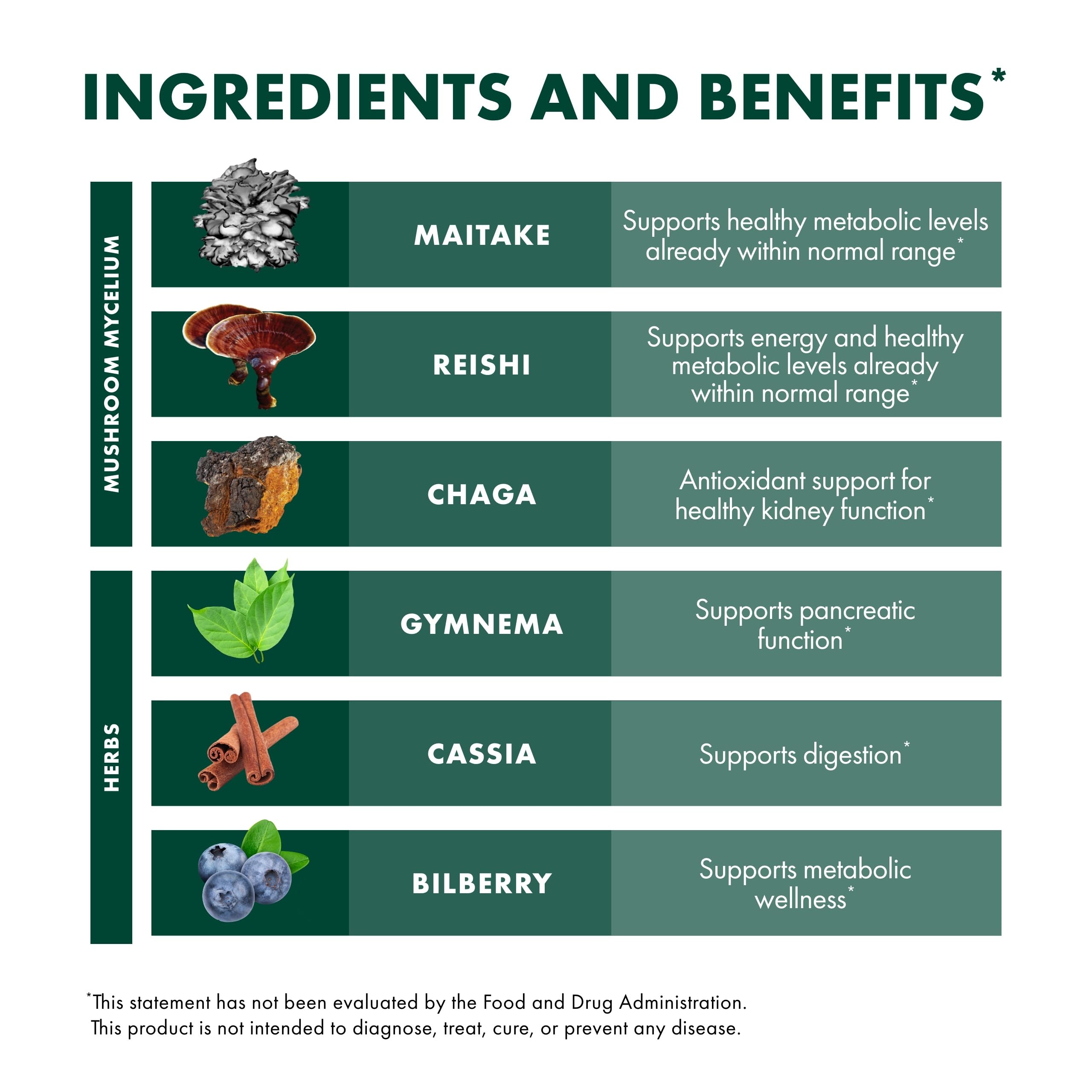 Étiquette indiquant biologique et sans OGM.