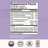 MycoBenefits Focus, gélules faciles à prendre dans la routine quotidienne.