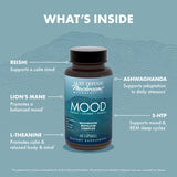 Mode d’emploi quotidien de MycoBenefits Mood avec les capsules.