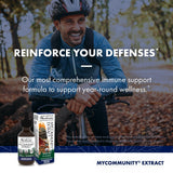 Host Defense MyCommunity Extract : maitake et royal-sun-blazei, richesse naturelle pour l'équilibre.
