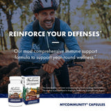 MyCommunity – Maitake et Mesima en capsules