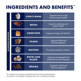 Host Defense Stamets 7 Extract – mélanges-champignons: sept espèces pour le soutien quotidien.