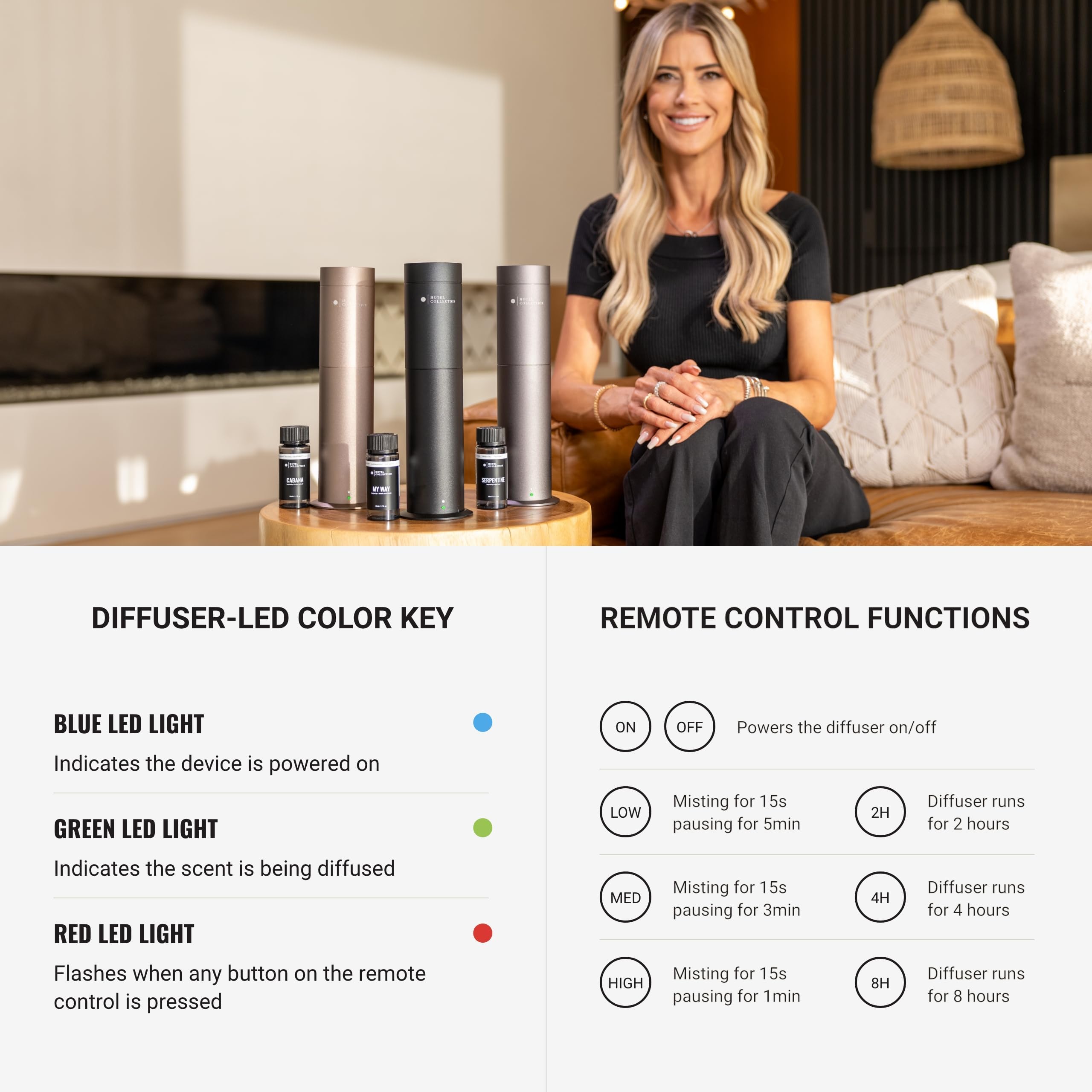 Hotel Collections Studio Pro compatible Pro Pod pour un remplissage propre.