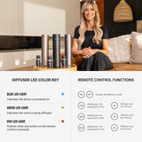 Hotel Collections Studio Pro, compatibilité avec bouteilles Pro Pod pour une utilisation facile.