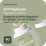 AFP Peptizyde — gélules faciles à prendre pour la digestion des protéines.