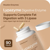 Lypazyme – étiquette montrant le mélange à 3 enzymes pour la digestion.