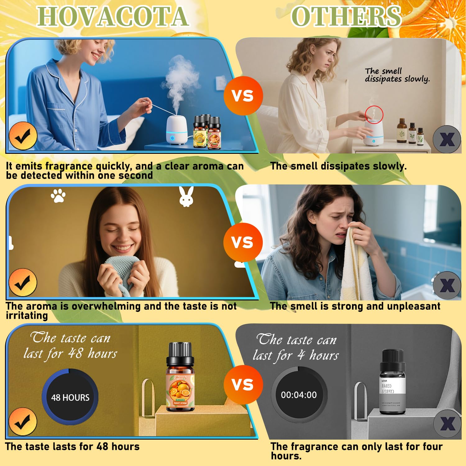 Hovacota Citron: huile fraîche en flacon utile pour éclairer l’espace.