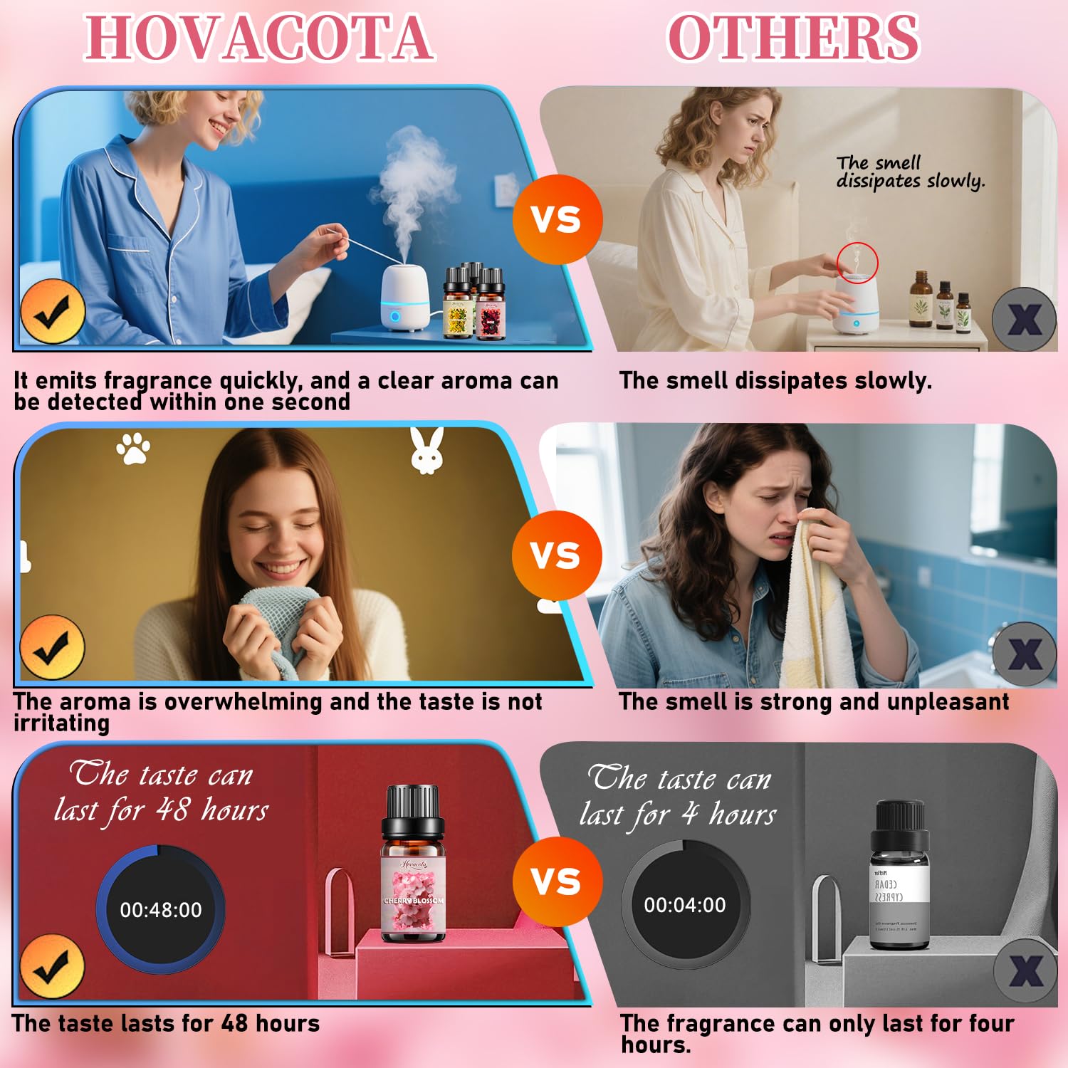 Hovacota fleurs-de-cerisier – note délicate pour diffusion
