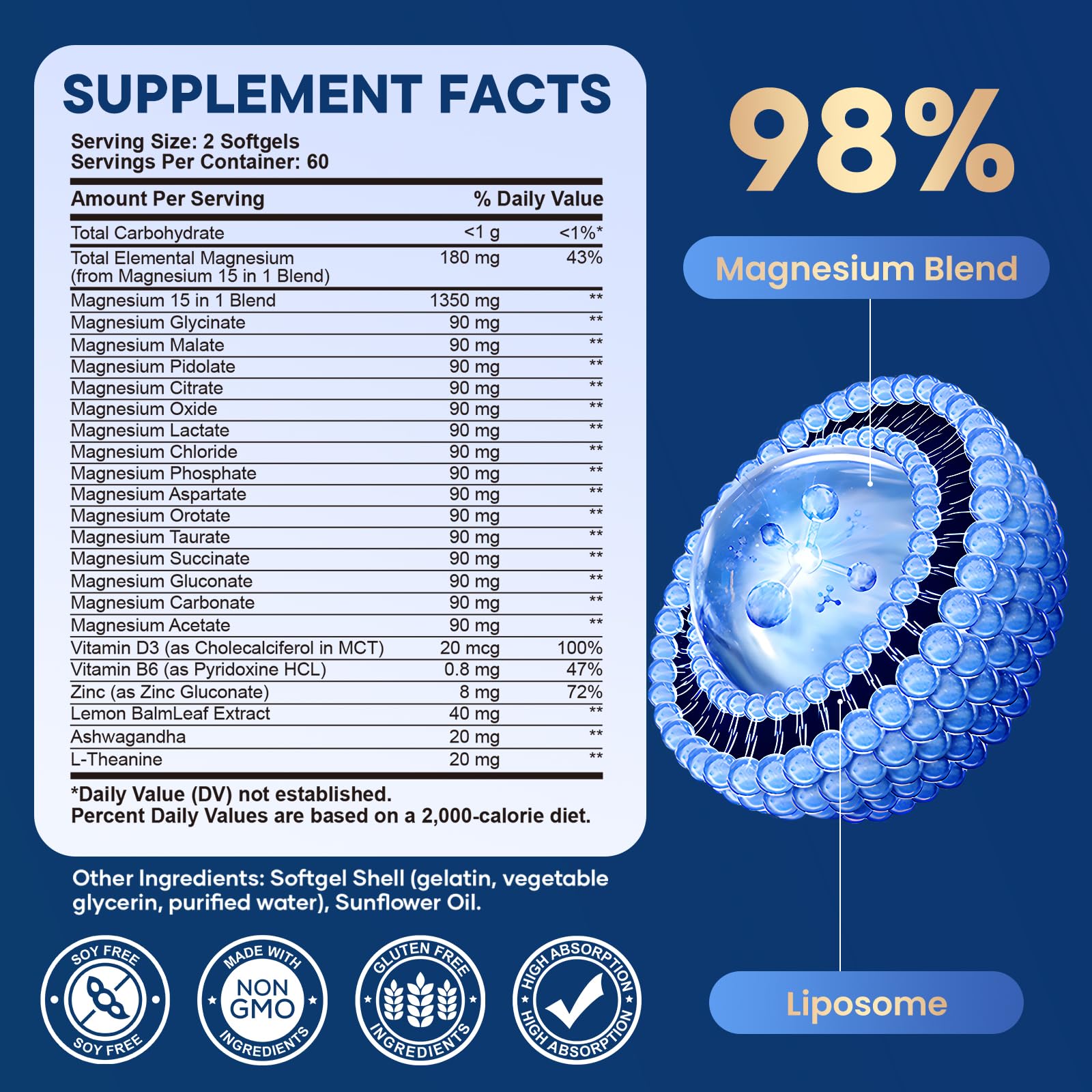 Hovika Magnésium liposomale – capsules molles gros plan pour soutien musculaire