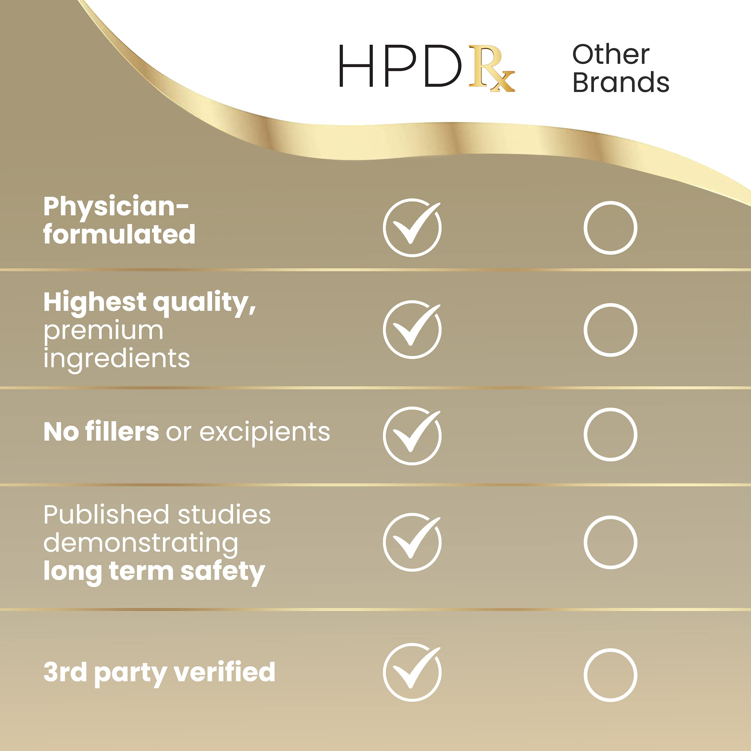 HPD Rx ONE pilules-quotidiennes: prise facile et routine simplifiée.