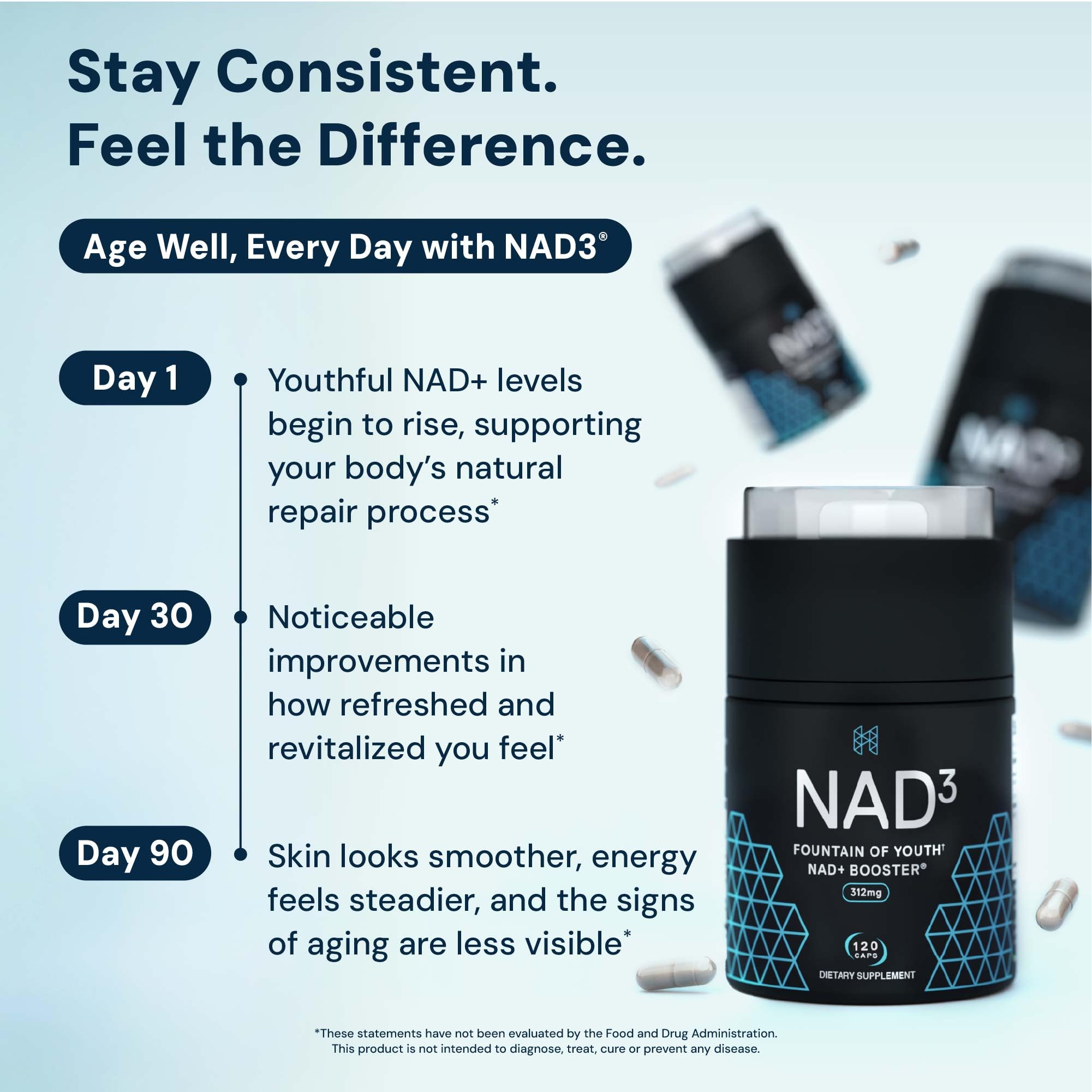 Tableau nutritionnel clair NAD3 indiquant les composants.