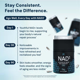 Tableau nutritionnel clair NAD3 indiquant les composants.