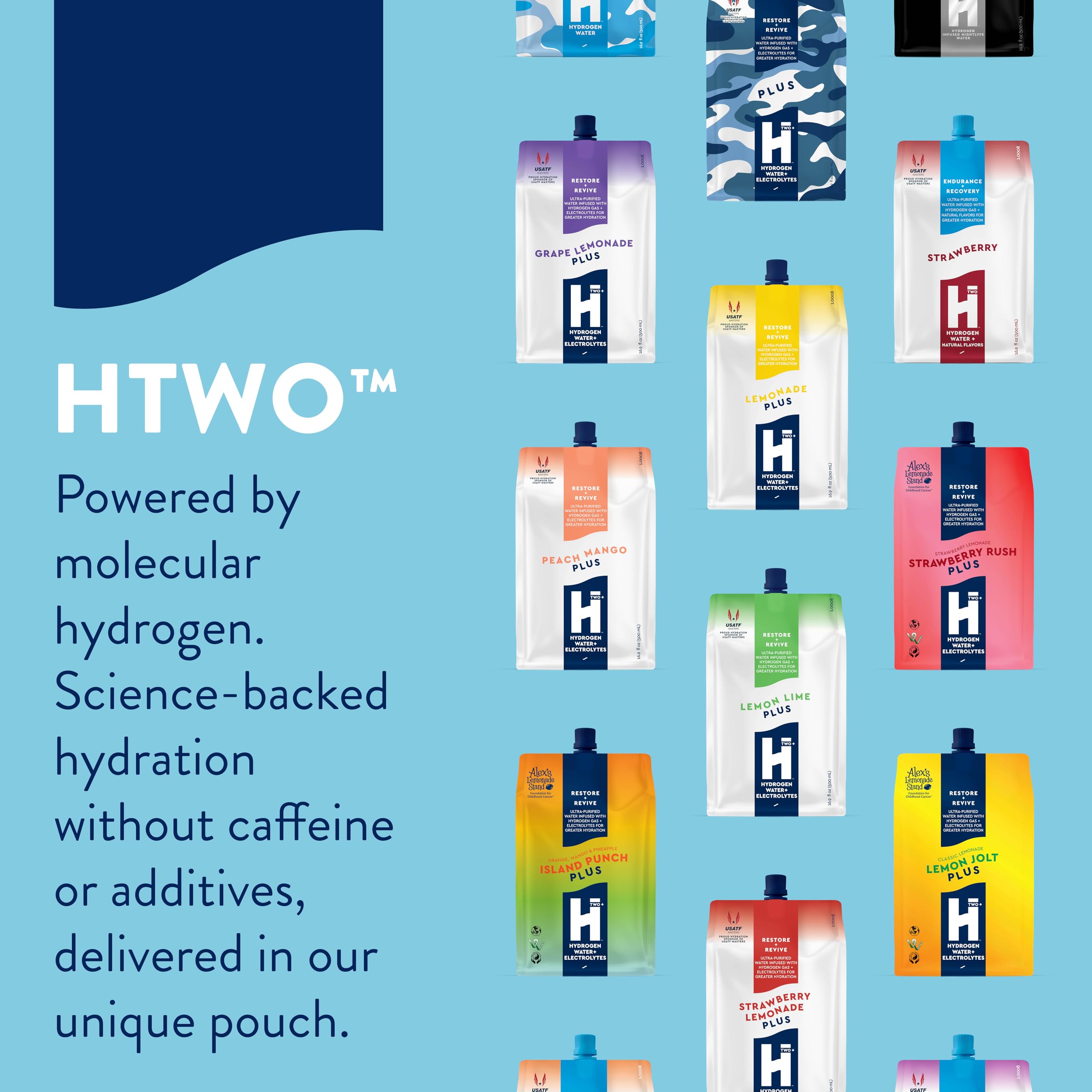 HTWO infusion moléculaire — illustration de l’infusion d’hydrogène dans l’eau