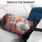 HuCPAPxi utilisation pratique au lit ou sur table pour plus de confort