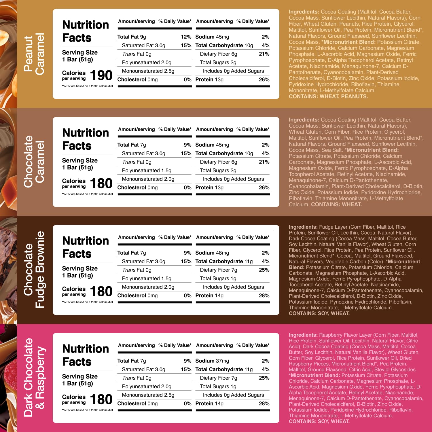 Tranche de barre Huel montrant couche caramel et enrobage chocolaté.