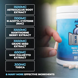 Huge Supplements Defend Cycle: dose quotidienne en gros plan et concentration d'ingrédients actifs.