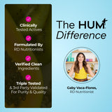 Hum Counter Cravings - Emballage de 60 capsules pour un mois.