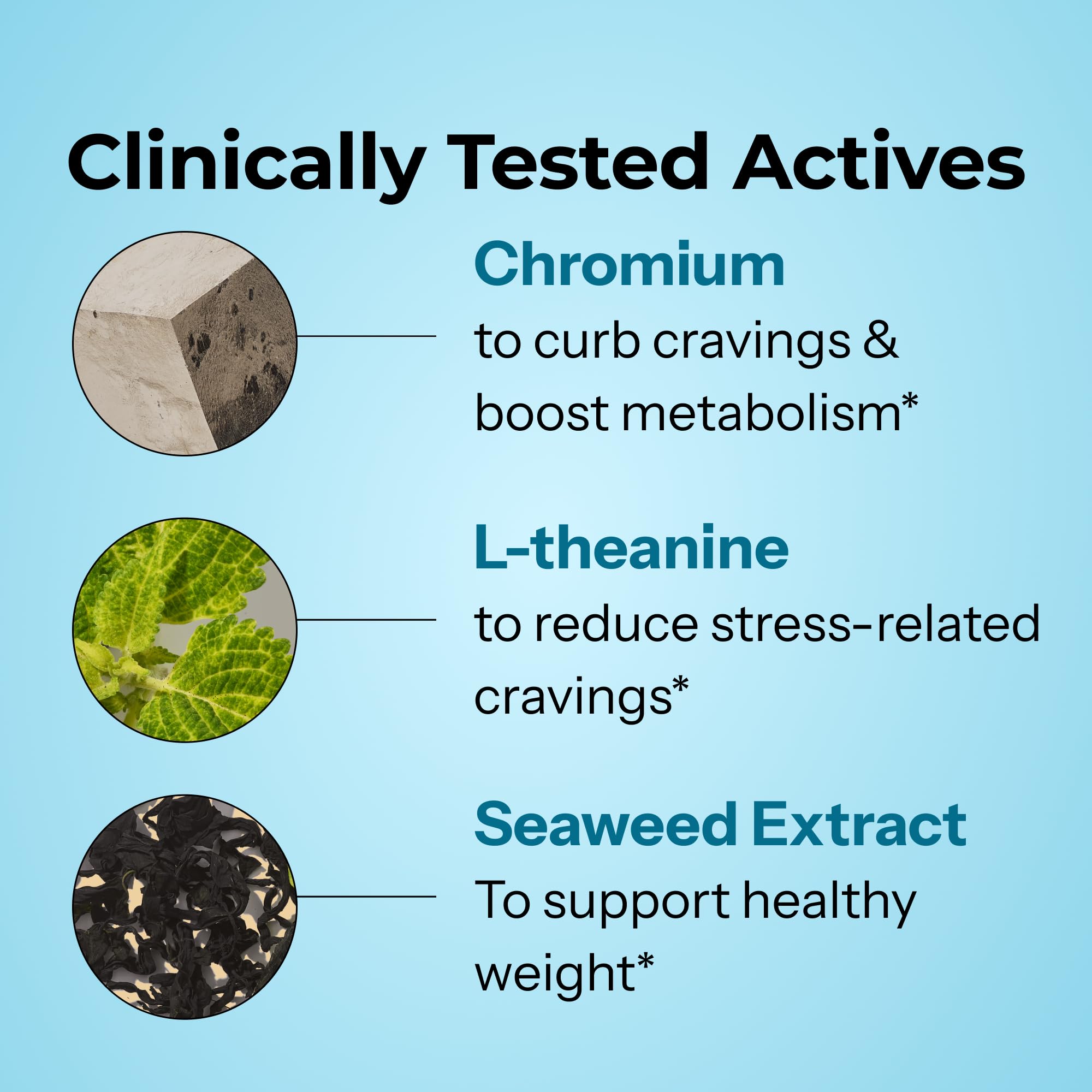 Hum Counter Cravings - Ingrédients Chromium pour un complément équilibré.
