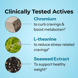 Hum Counter Cravings - Ingrédients Chromium pour un complément équilibré.