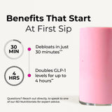 Utilisation quotidienne simple avec HUM Flatter Me dans un verre d'eau.