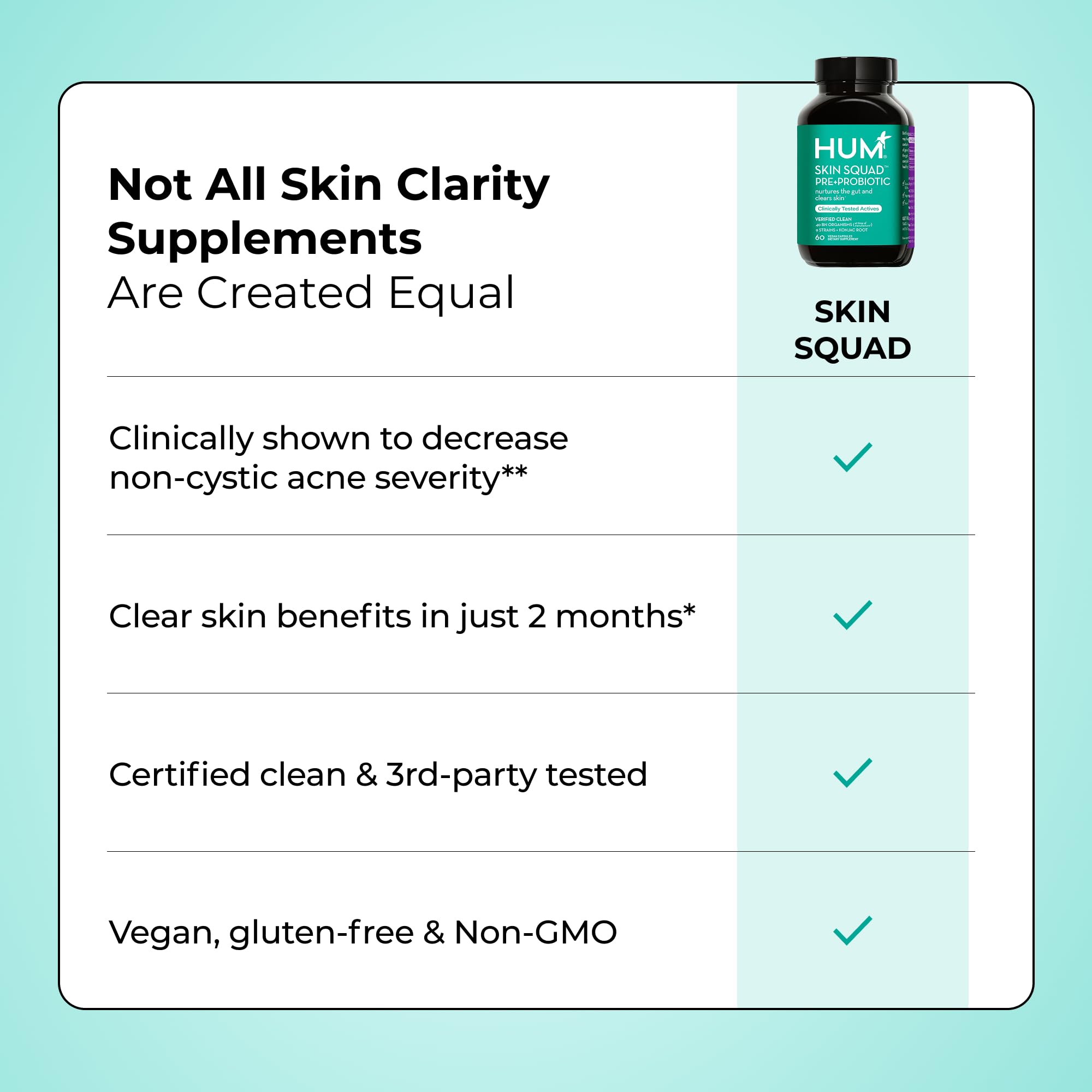 Hum Skin Squad Probiotiques: formulé pour une routine vegan et sans OGM