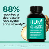 Hum Skin Squad Probiotiques: tableau des ingrédients prébiotiques et probiotiques