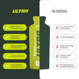 Utilisation lors d’un marathon ou ultratrail pour maintenir l’endurance