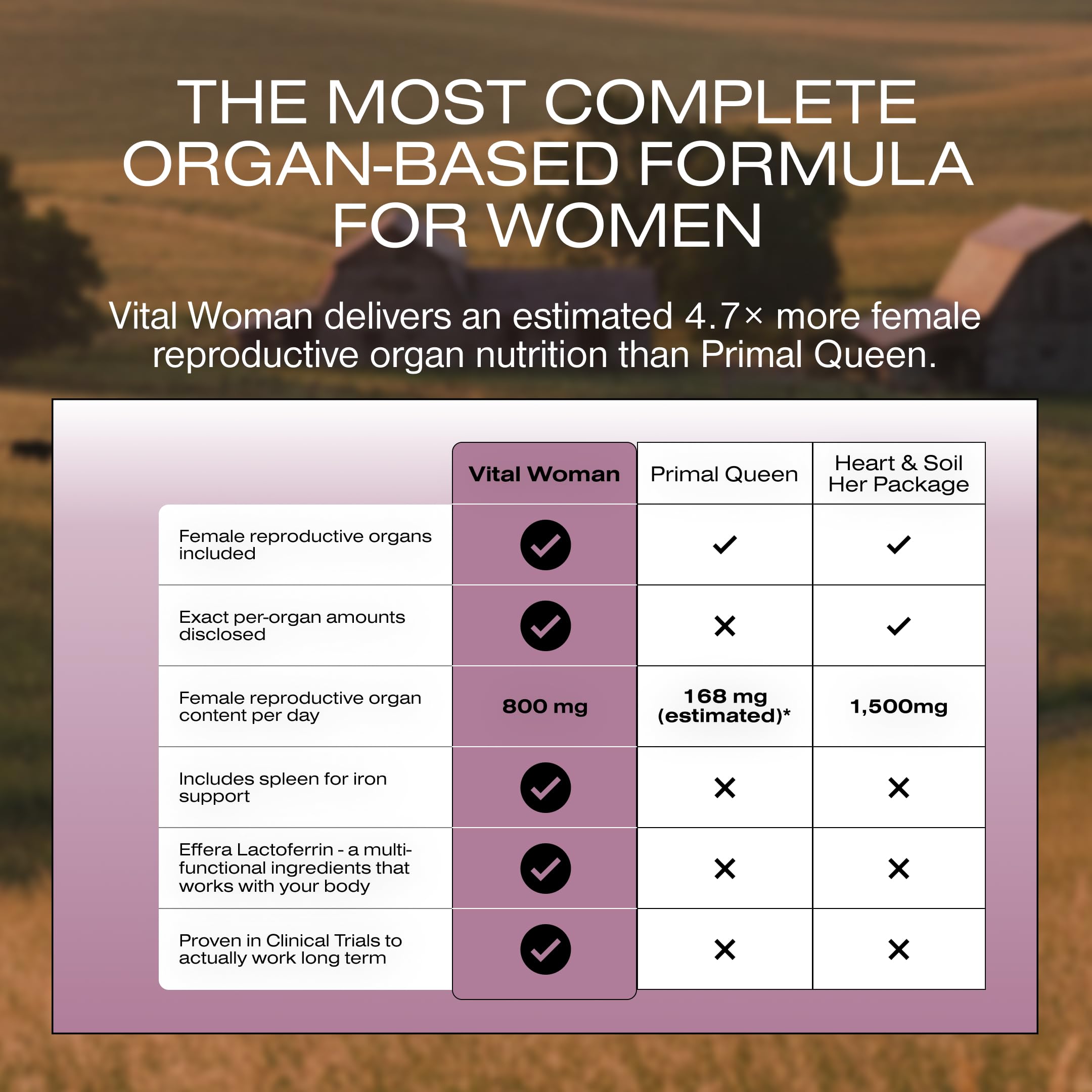 Vital Woman : tableau des ingrédients fer et lactoferrine