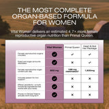 Vital Woman : tableau des ingrédients fer et lactoferrine
