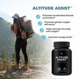 HumanX Altitude Assist, activites-ski-snowboard: performances optimisées à haute altitude.