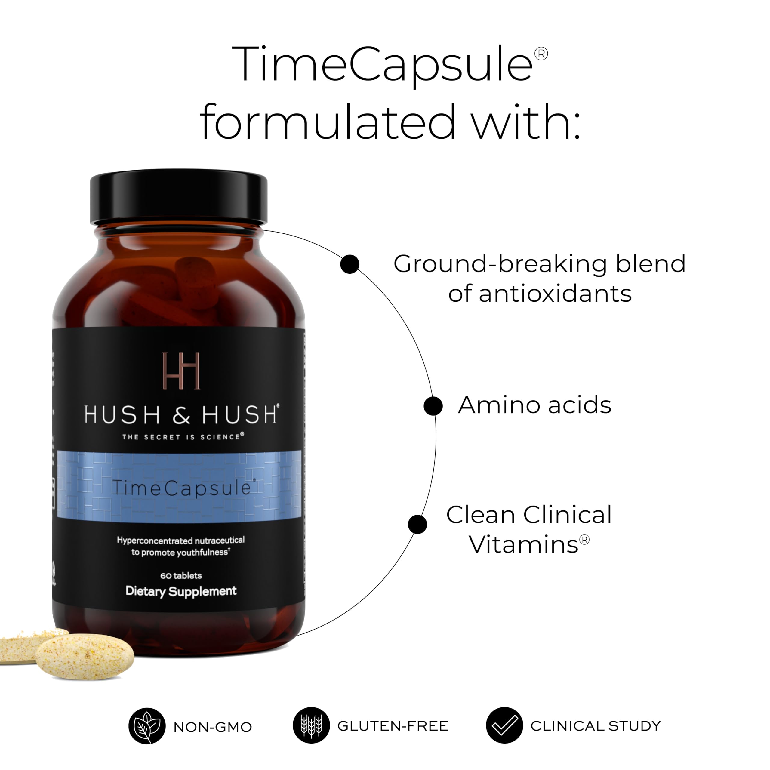 TimeCapsule Hush & Hush: comprimés compacts prêts à être pris quotidiennement