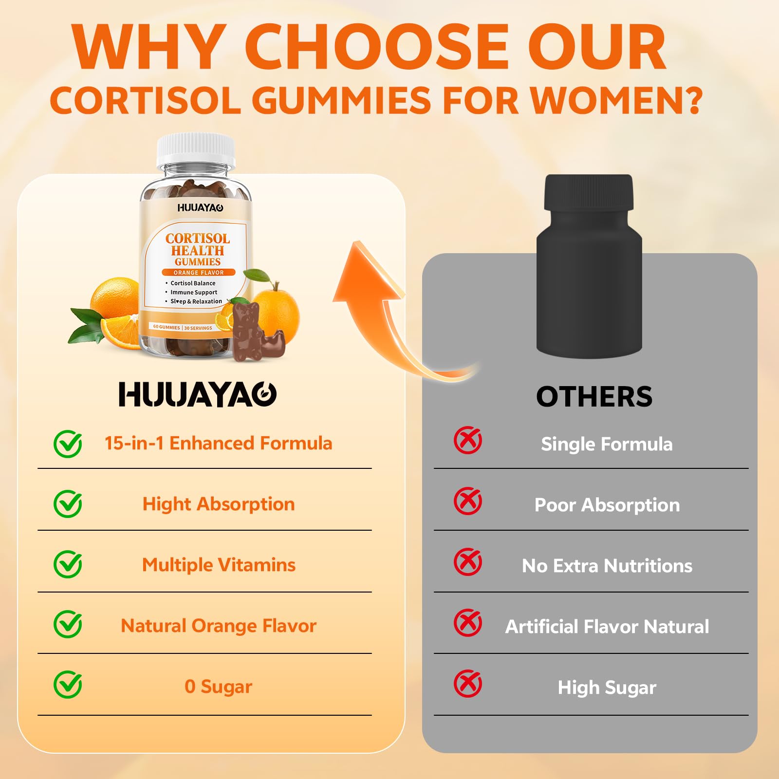 Gommes cortisol HUUAYAO, scène quotidienne, relaxation après une journée chargée.