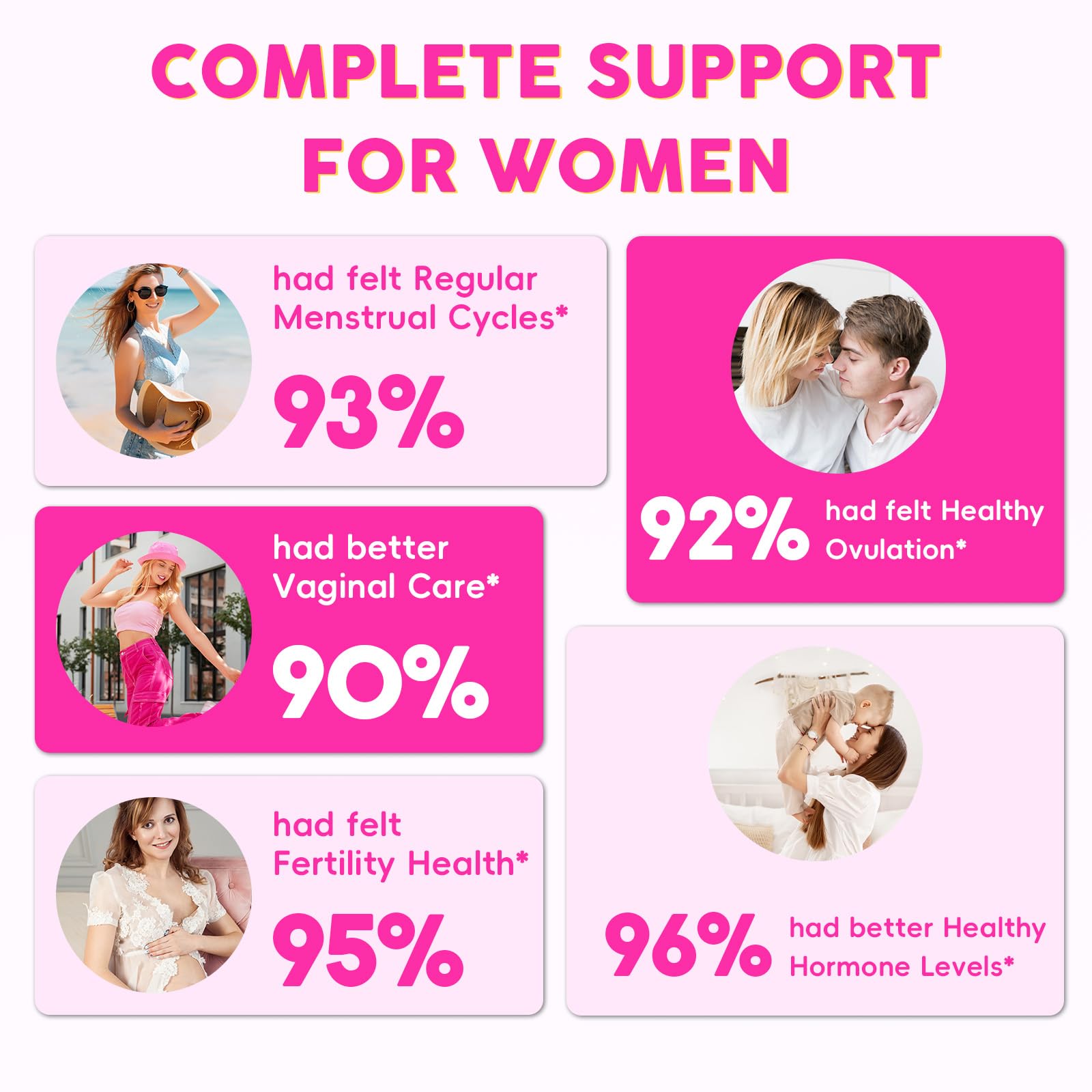 Hwuspmr technologie liposomale, meilleure absorption des actifs.