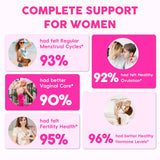 Hwuspmr technologie liposomale, meilleure absorption des actifs.