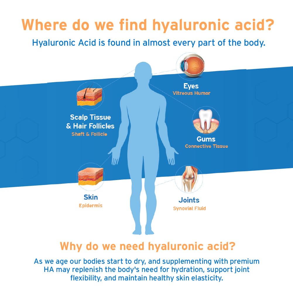 Hyalogic Synthovial Seven - gouttes faciles à doser pour hydratation ciblée